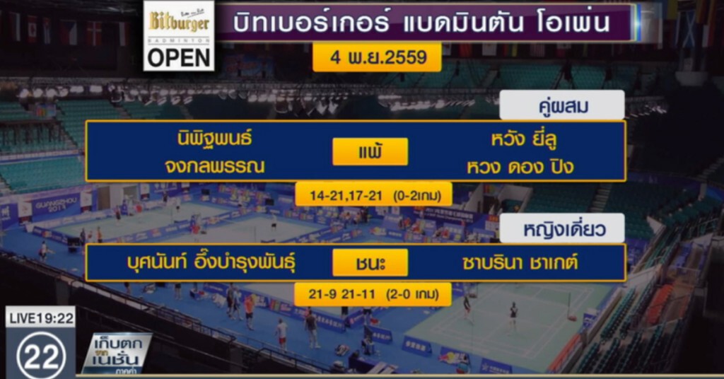 "ต้นน้ำ-กิ๊ฟ" ตกรอบ 2 บิทเบอร์เกอร์ โอเพ่น