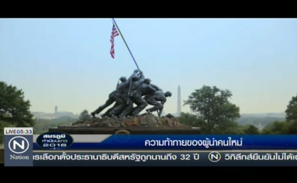 ความท้าทายของ ผู้นำคนใหม่ ความท้าทายของ ผู้นำคนใหม่