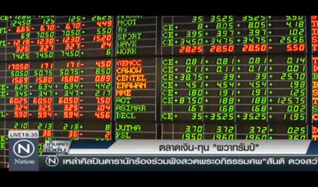 ตลาดเงิน-ทุน "ผวาทรัมป์" ตลาดเงิน-ทุน "ผวาทรัมป์"