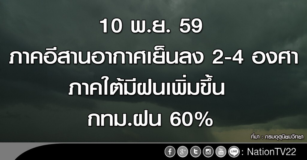 ภาคอีสานอากาศเย็นลง 2-4 องศา ภาคใต้มีฝนเพิ่มขึ้น กทม.ฝน 60%