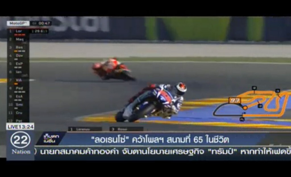"ลอเรนโซ่" คว้าโพลฯ สนามที่ 65 ในชีวิต