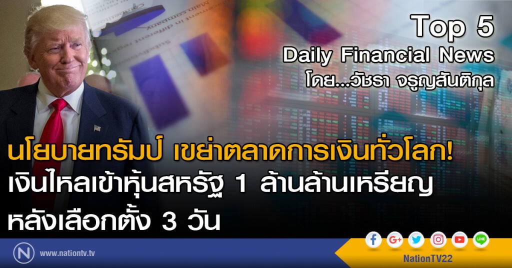 นโยบายทรัมป์ เขย่าตลาดการเงินทั่วโลก!
