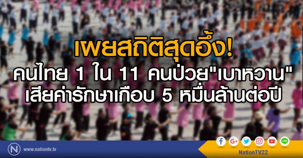 เผยสถิติสุดอึ้ง!
คนไทย 1ใน11คนป่วย"เบาหวาน"
เสียค่ารักษาเกือบ 5หมื่นล้านต่อปี แนะปรับเปลี่ยนพฤติกรรม