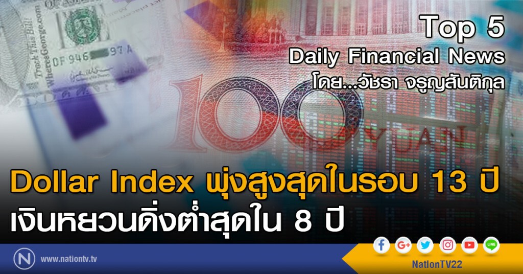Dollar Index พุ่งสูงสุดในรอบ 13 ปี เงินหยวนดิ่งต่ำสุดใน 8 ปี Dollar Index พุ่งสูงสุดในรอบ 13 ปี เงินหยวนดิ่งต่ำสุดใน 8 ปี