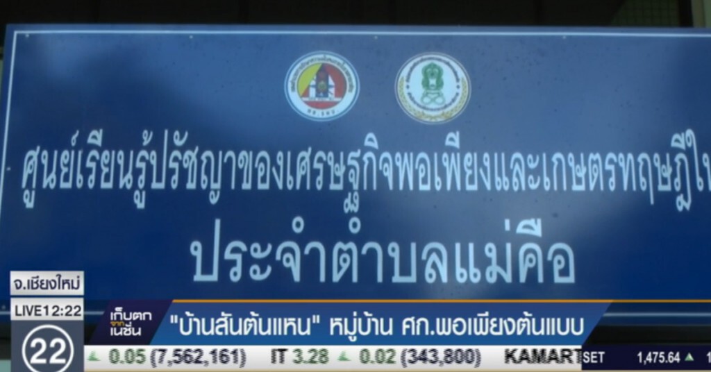 "บ้านสันต้นแหน" หมู่บ้านเศรษฐกิจพอเพียงต้นแบบ "บ้านสันต้นแหน" หมู่บ้านเศรษฐกิจพอเพียงต้นแบบ
