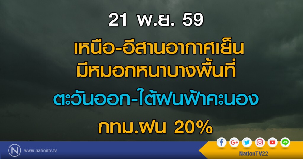 เหนือ-อีสานอากาศเย็นมีหมอกหนาบางพื้นที่ ตะวันออก-ใต้ฝนฟ้าคะนอง กทม.ฝน 20%