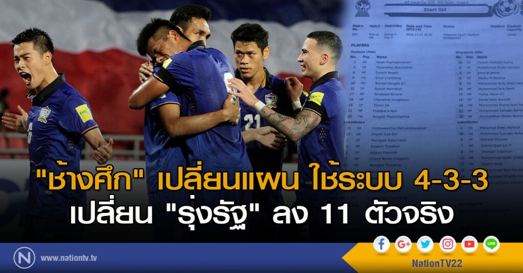 "ช้างศึก" เปลี่ยนแผน ใช้ระบบ 4-3-3 เปลี่ยน "รุ่งรัฐ" ลง 11 ตัวจริง