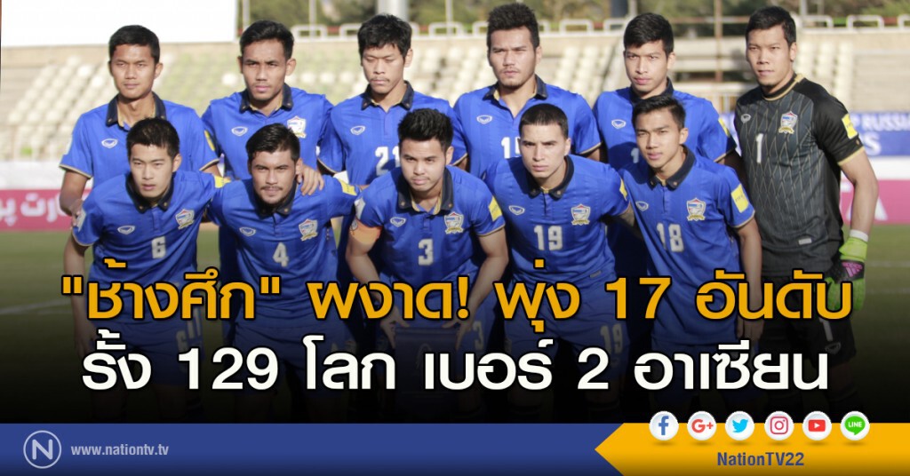 "ช้างศึก" ผงาด! พุ่ง 17 อันดับ รั้ง 129 โลก เบอร์ 2 อาเซียน "ช้างศึก" ผงาด! พุ่ง 17 อันดับ รั้ง 129 โลก เบอร์ 2 อาเซียน