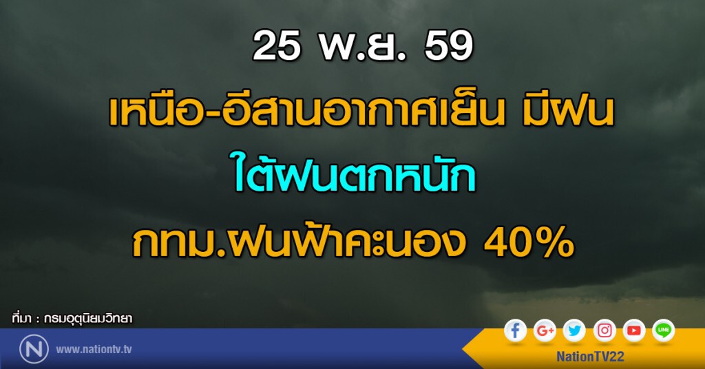 เหนือ-อีสานอากาศเย็นมีฝน ใต้ฝนตกหนัก กทม.ฝนฟ้าคะนอง 40%