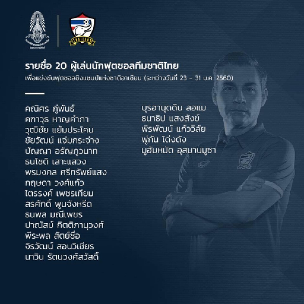 "กฤษฎา-จิรวัฒน์" นำทัพฟุตซอลชิงแชมป์อาเซียน