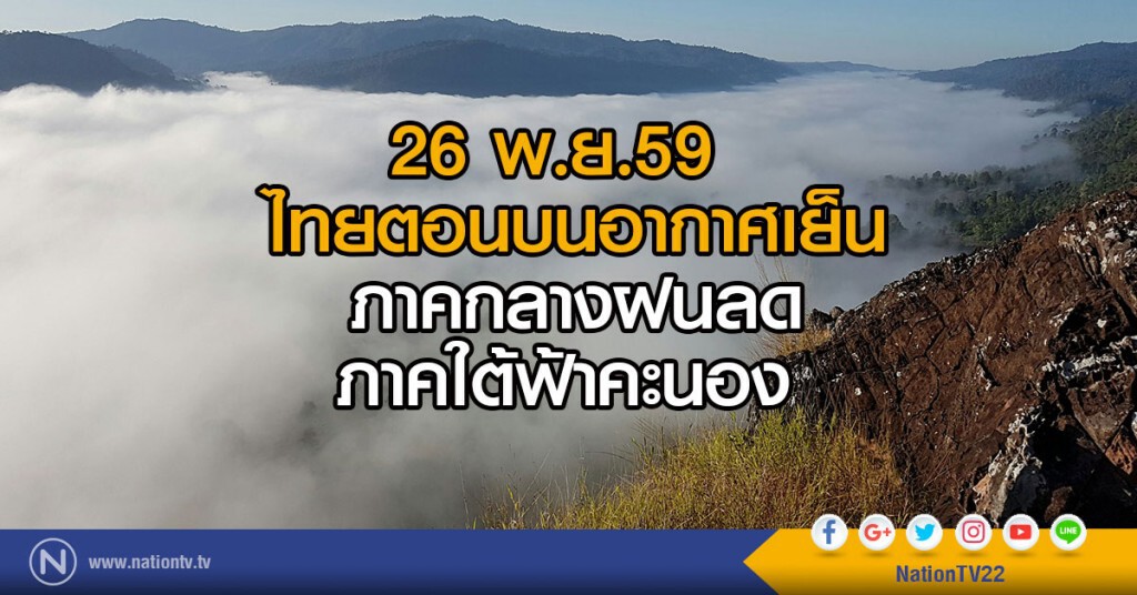 ไทยตอนบนอากาศเย็น-ภาคกลางฝนลด
ภาคใต้ฟ้าคะนอง 26 พ.ย.59 ไทยตอนบนอากาศเย็น-ภาคกลางฝนลด
ภาคใต้ฟ้าคะนอง 26 พ.ย.59