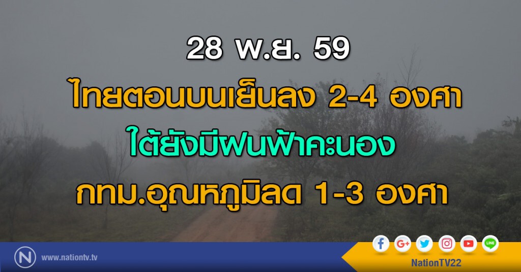 ไทยตอนบนเย็นลง 2-4 องศา ใต้ยังมีฝนฟ้าคะนอง กทม.อุณหภูมิลด 1-3 องศา