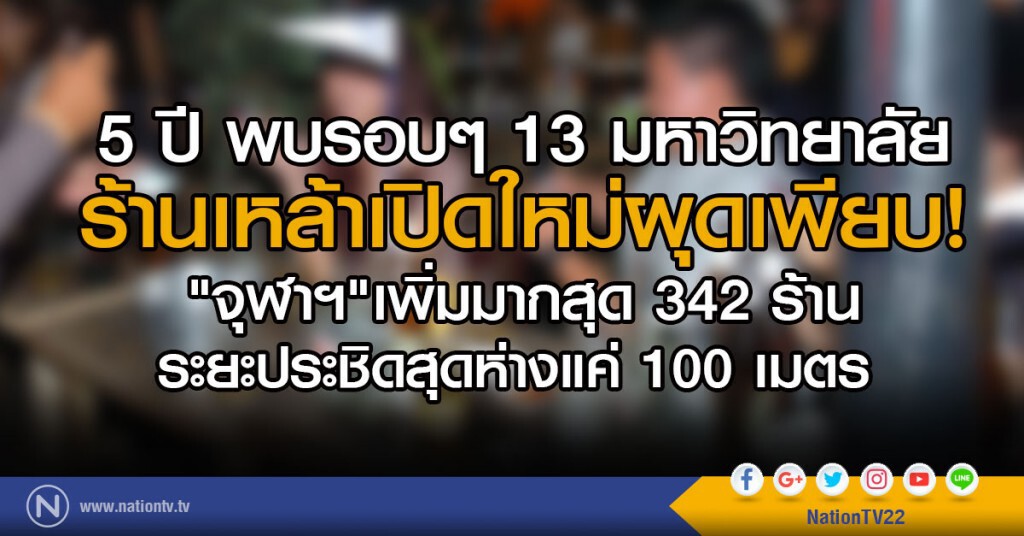 สำรวจ 5 ปี พบรอบๆ 13 มหาวิทยาลัย ร้านเหล้าเปิดใหม่ผุดเพียบ!