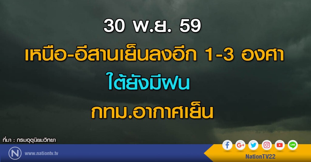 เหนือ-อีสานเย็นลงอีก 1-3 องศา ใต้ยังมีฝน กทม.อากาศเย็น