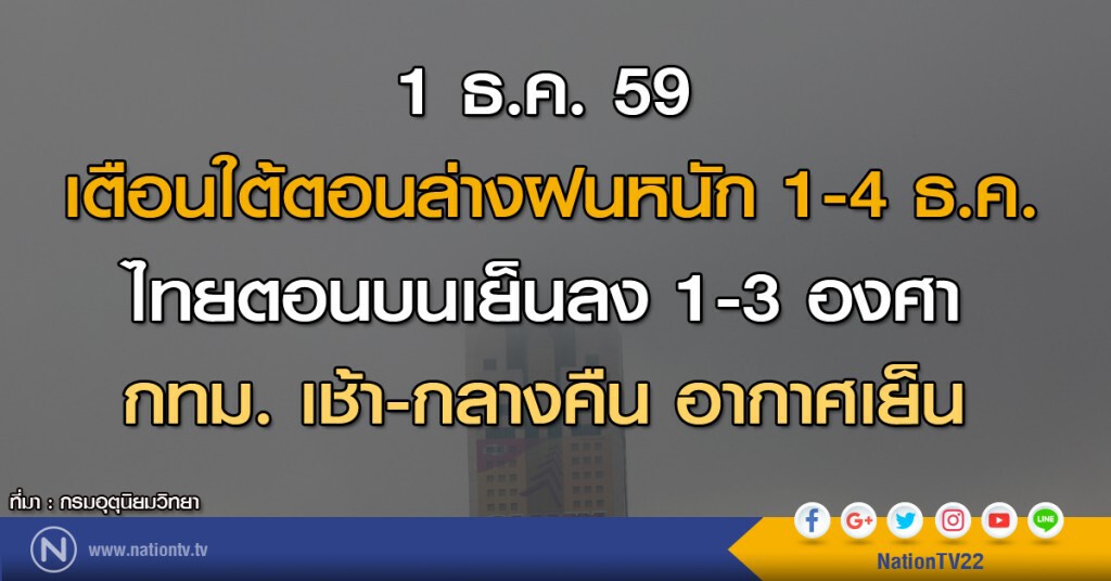 เตือนใต้ตอนล่างฝนหนัก 1-4 ธ.ค. / ไทยตอนบนเย็นลง 1-3 องศา / กทม.เช้า-กลางคืน อากาศเย็น