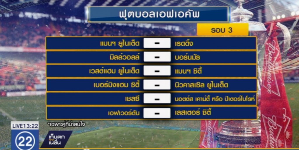 "ผีแดง" เจองานเบาประเดิมป้องกันแชมป์เอฟเอ คัพ