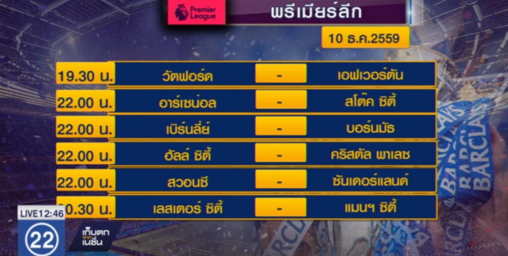 "จิ้งจอกสยาม" งานหนักรับมือ "เรือใบสีฟ้า"