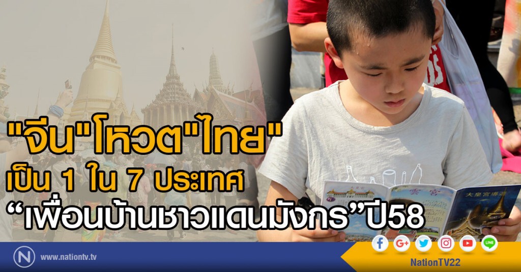 "จีน"โหวต"ไทย"
เป็น 1 ใน 7 ประเทศ อยากเป็น "เพื่อนบ้านชาวแดนมังกร"