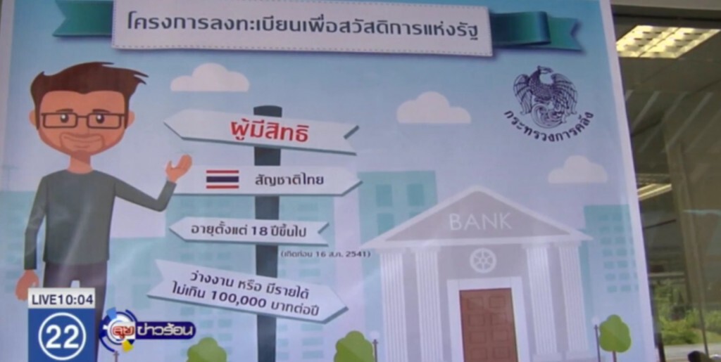 เสียสิทธิ์รายได้น้อย 2 แสนราย