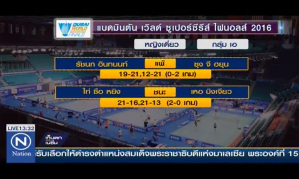"เมย์" ประเดิมพ่ายเวิลด์ ไฟน่อลส์