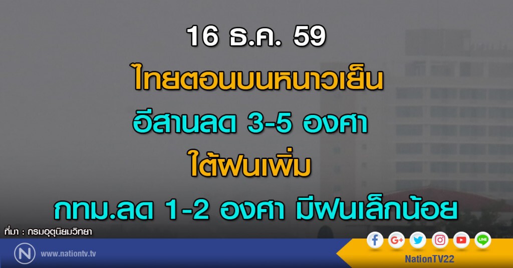 ไทยตอนบนหนาวเย็น อีสานลด 3-5 องศา ใต้ฝนเพิ่ม กทม.ลด 1-2 องศา