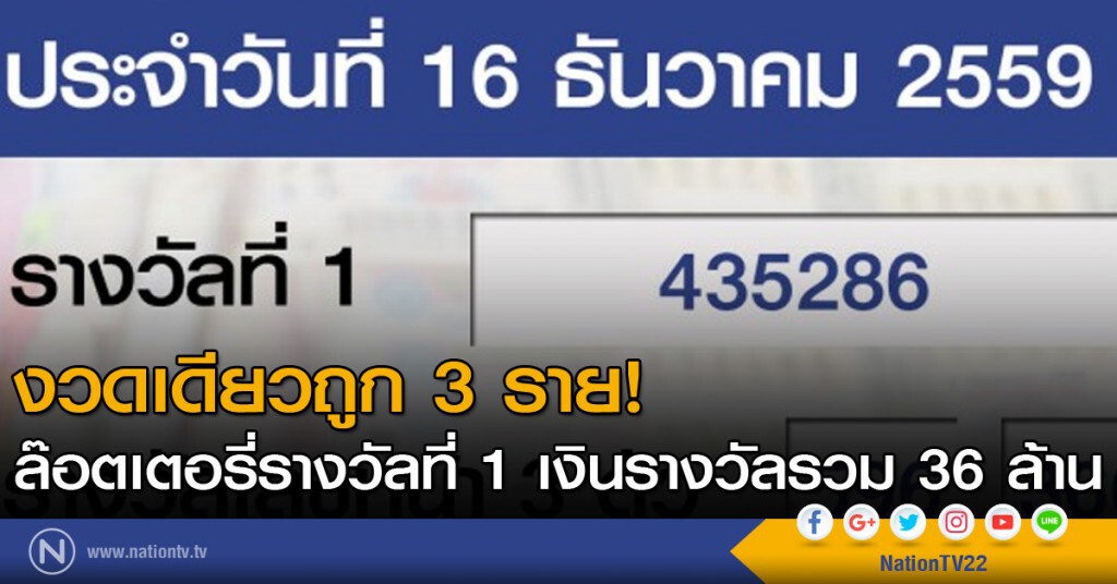 ล๊อตเตอรี่รางวัลที่ 1 งวดเดียวถูก 3 ราย เงินรางวัลรวม 36 ล้านบาท ล๊อตเตอรี่รางวัลที่ 1 งวดเดียวถูก 3 ราย เงินรางวัลรวม 36 ล้านบาท