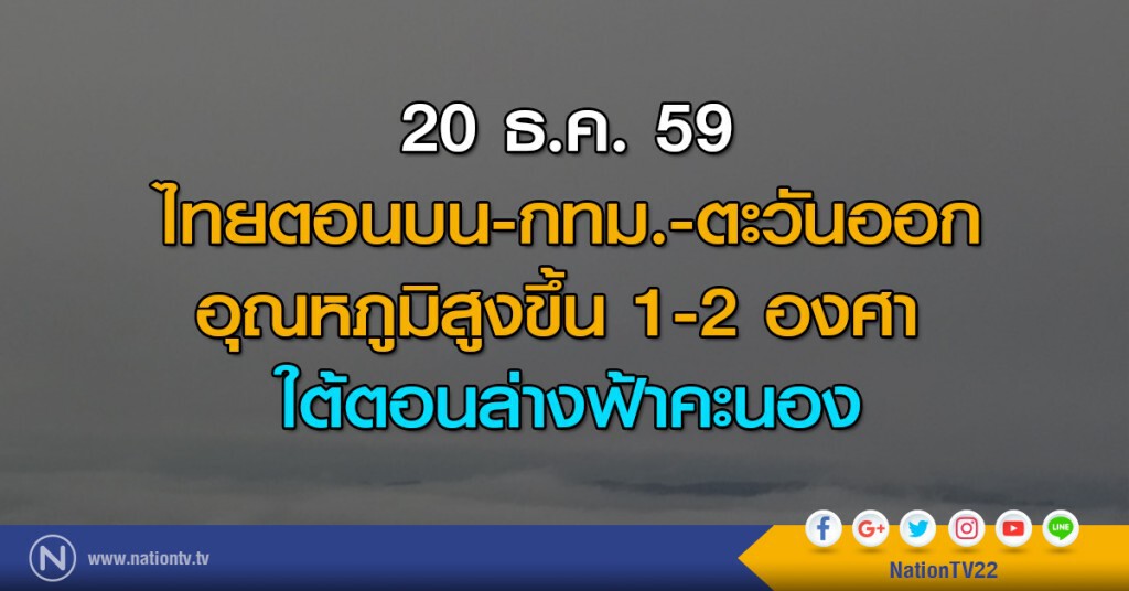 ไทยตอนบน-กทม.-ตะวันออก อุณหภูมิสูงขึ้น 1-2 องศา ใต้ตอนล่างฟ้าคะนอง
