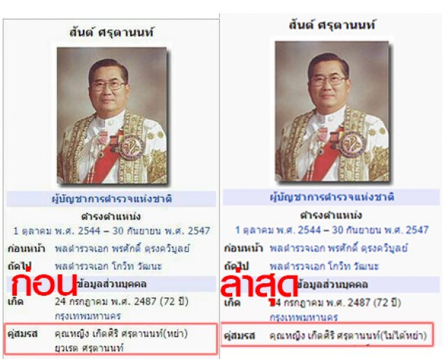 "คุณหญิงเกิดศิริ" ยันไม่ได้หย่า "พล.ต.อ.สันต์" ยังคงสถานภาพสมรส