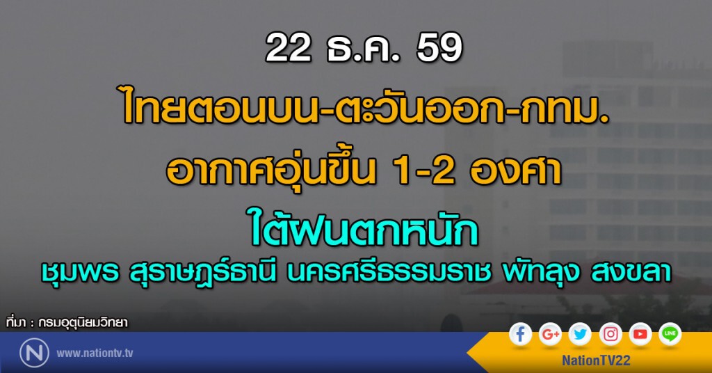 ไทยตอนบน-กทม.อากาศอุ่นขึ้น 1-2 องศา ใต้ฝนตกหนัก