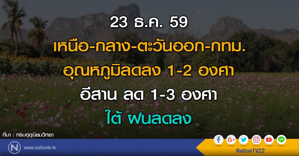 ไทยตอนบนอากาศเย็น อุณหภูมิจะลดลง 1-3 องศา