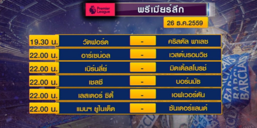 เชลซี....ลุ้นชนะ 12 นัดติด