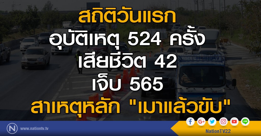 สถิติวันแรก อุบัติเหตุ 524 ครั้ง เสียชีวิต 42 เจ็บ 565 สาเหตุหลัก "เมาแล้วขับ"