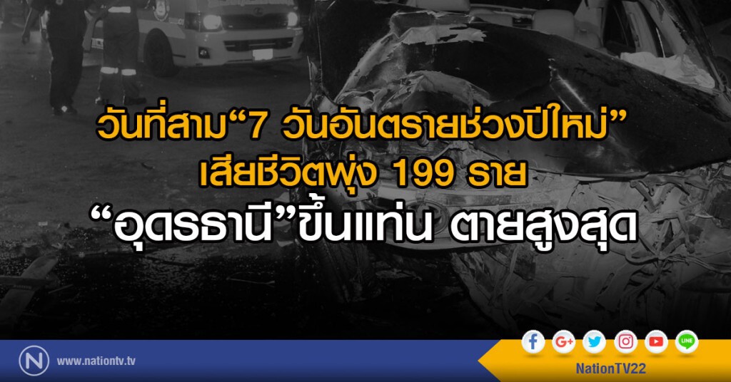 "ศปถ."สรุป 3 วัน ช่วง 7 วันอันตราย
เสียชีวิตพุ่ง 199 ราย