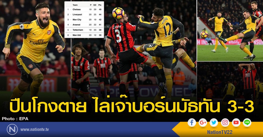 ปืนโกงตาย ไล่เจ๊าบอร์นมัธทัน 3-3