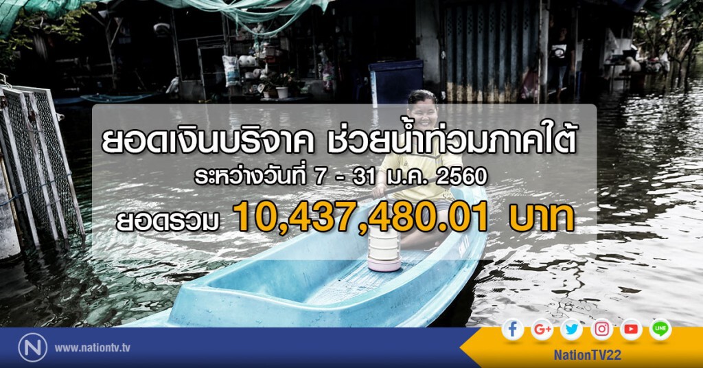 เนชั่น กรุ๊ป เชิญชวนผู้ชมร่วมบริจาคผู้ประสบอุทกภัยภาคใต้
