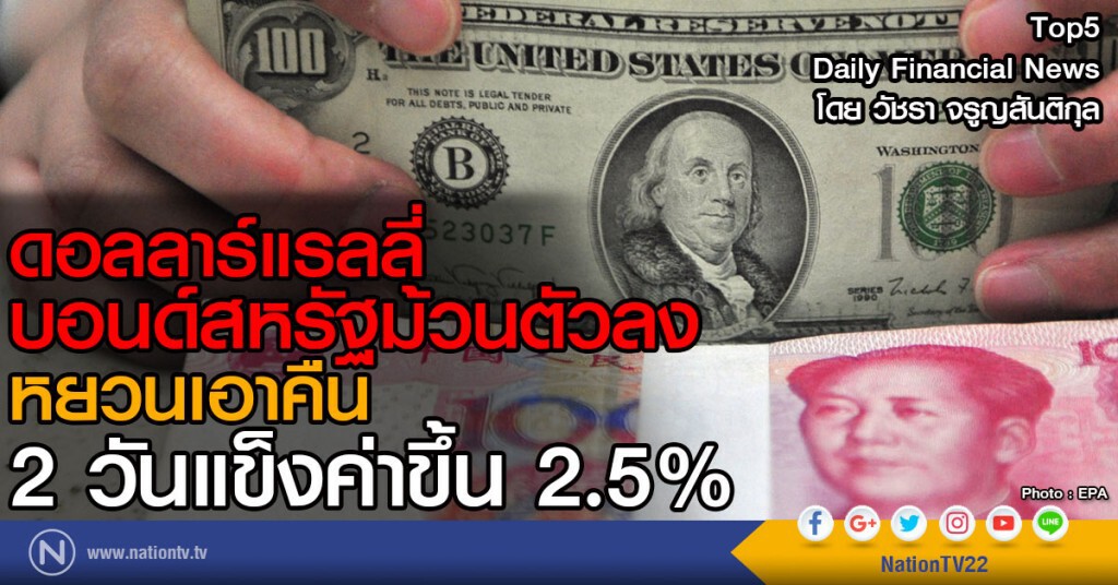 ดอลลาร์แรลลี่ บอนด์สหรัฐม้วนตัวลง
หยวนเอาคืน 2 วันแข็งค่าขึ้น 2.5%
