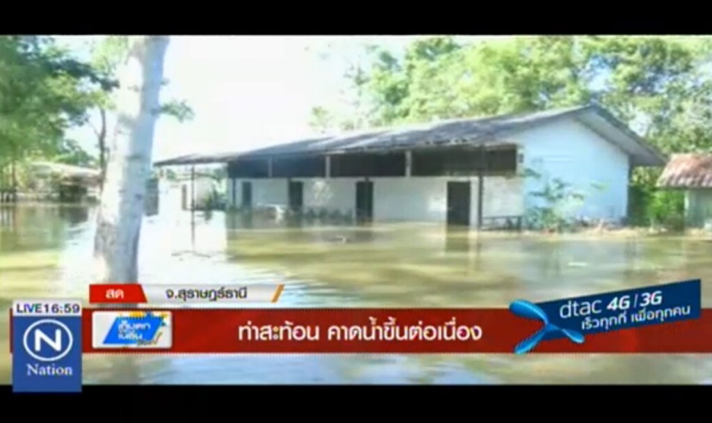 ท่าสะท้อน คาดน้ำขึ้นต่อเนื่อง ท่าสะท้อน คาดน้ำขึ้นต่อเนื่อง