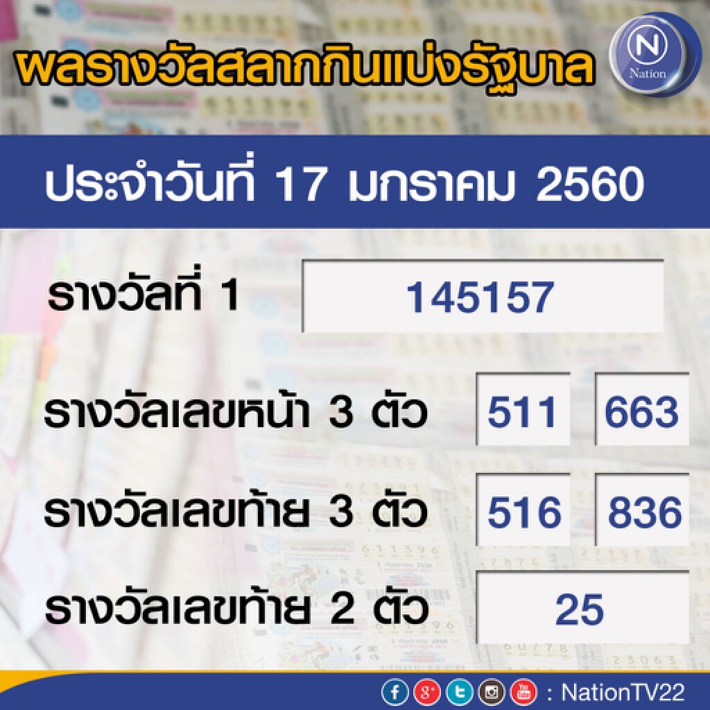 ผลสลากกินแบ่งรัฐบาล งวด 17 มกราคม 2560 ผลสลากกินแบ่งรัฐบาล งวด 17 มกราคม 2560