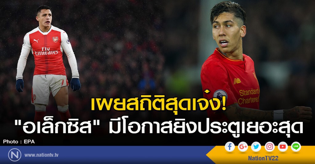 เผยสถิติสุดเจ๋ง! "อเล็กซิส ซานเชซ" มีโอกาสยิงประตูเยอะสุด