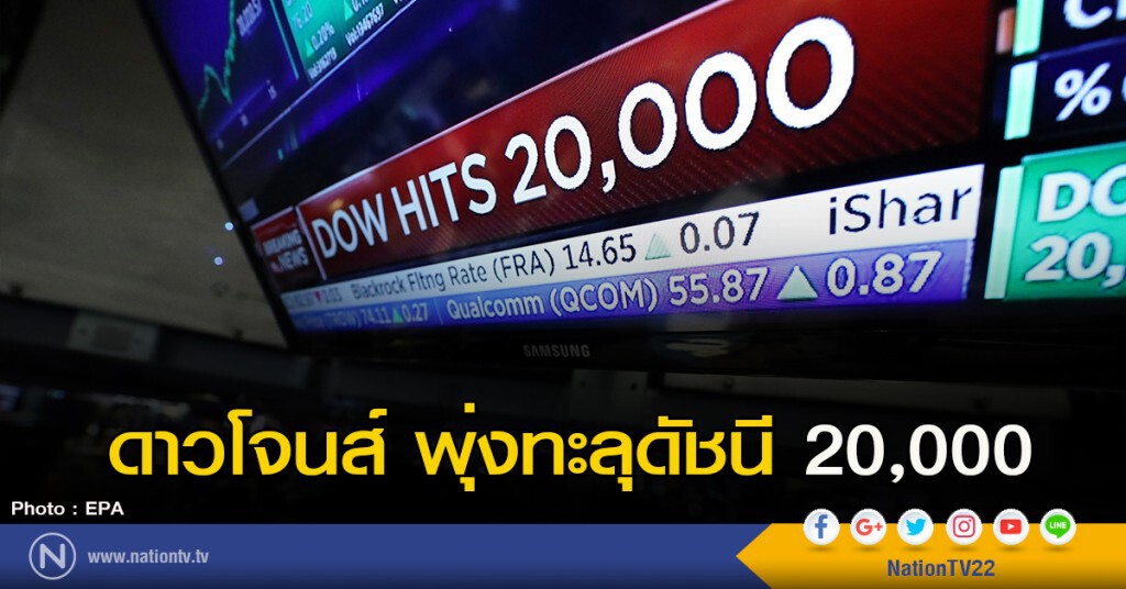 ดาวโจนส์พุ่งทะลุดัชนี 20,000 ครั้งแรก ดาวโจนส์พุ่งทะลุดัชนี 20,000 ครั้งแรก