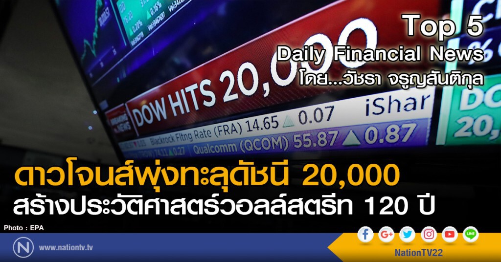ดาวโจนส์พุ่งทะลุดัชนี 20,000 สร้างประวัติศาสตร์วอลล์สตรีท 120 ปี