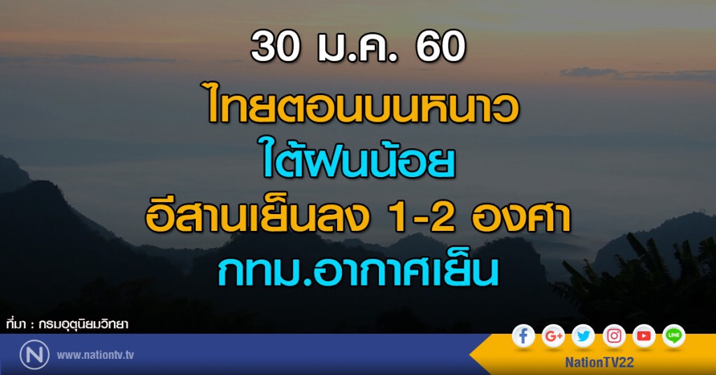 ไทยตอนบนหนาว ใต้ฝนน้อย อีสานลดลง 1-2 องศา กทม.อากาศเย็น