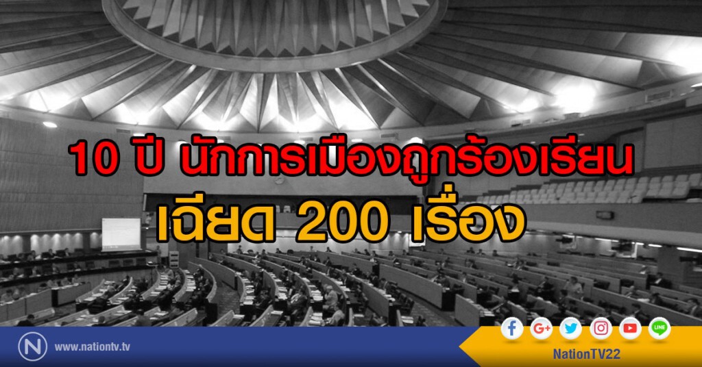10 ปี นักการเมืองถูกร้องเรียน
เฉียด 200 เรื่อง