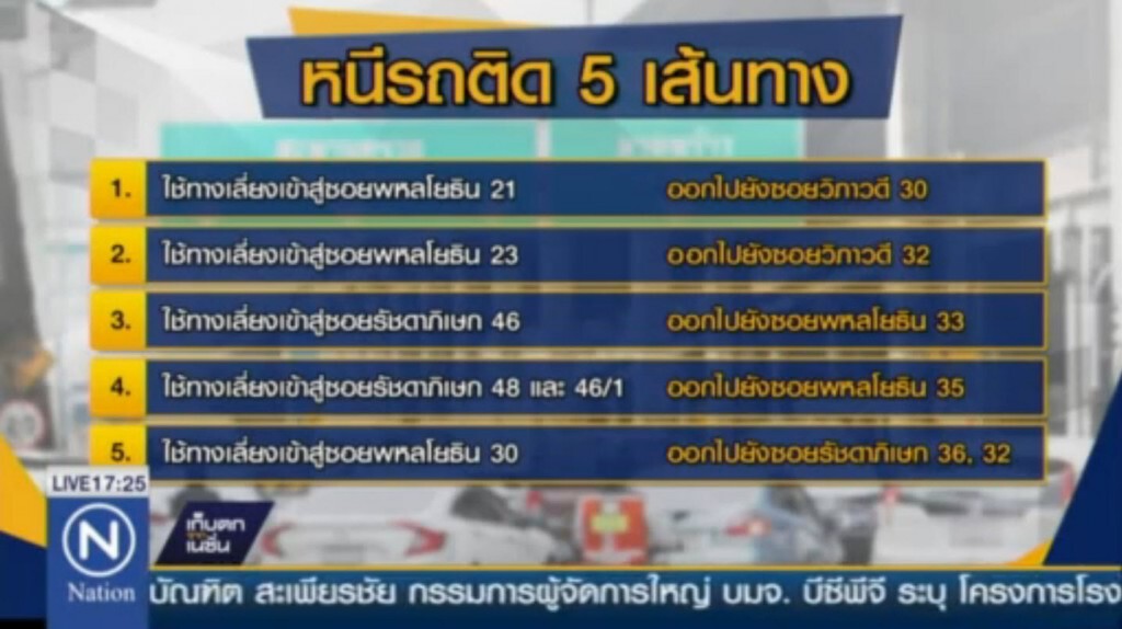 รับมือจราจร ปิดห้าแยกลาดพร้าว