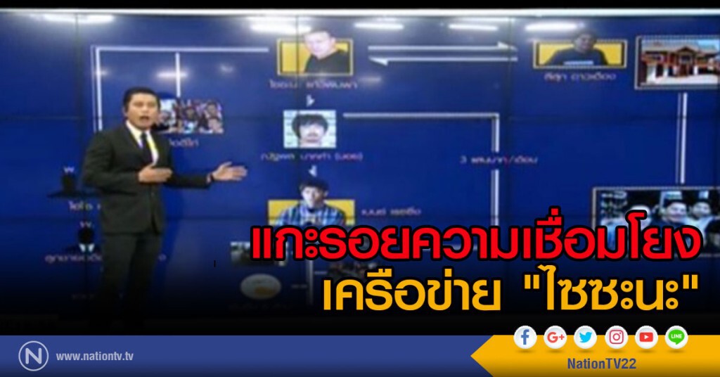 แกะรอยความเชื่อมโยง เครือข่าย "ไซซะนะ" แกะรอยความเชื่อมโยง เครือข่าย "ไซซะนะ"