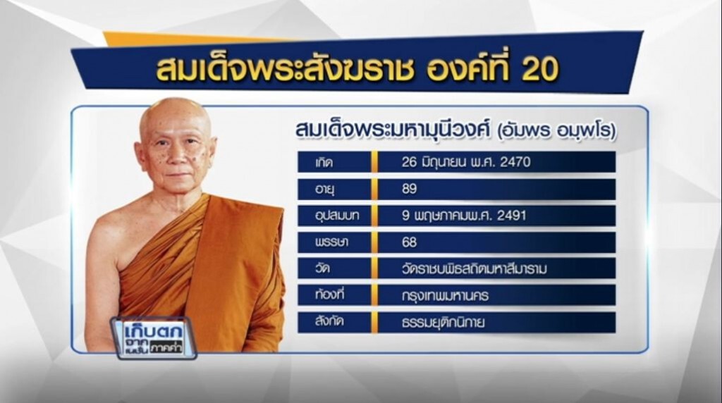 เก็บตกค่ำ 7 ก.พ.60 ช่วงที่ 1 - ในหลวงโปรดเกล้าฯ "สมเด็จพระสังฆราช" องค์ใหม่