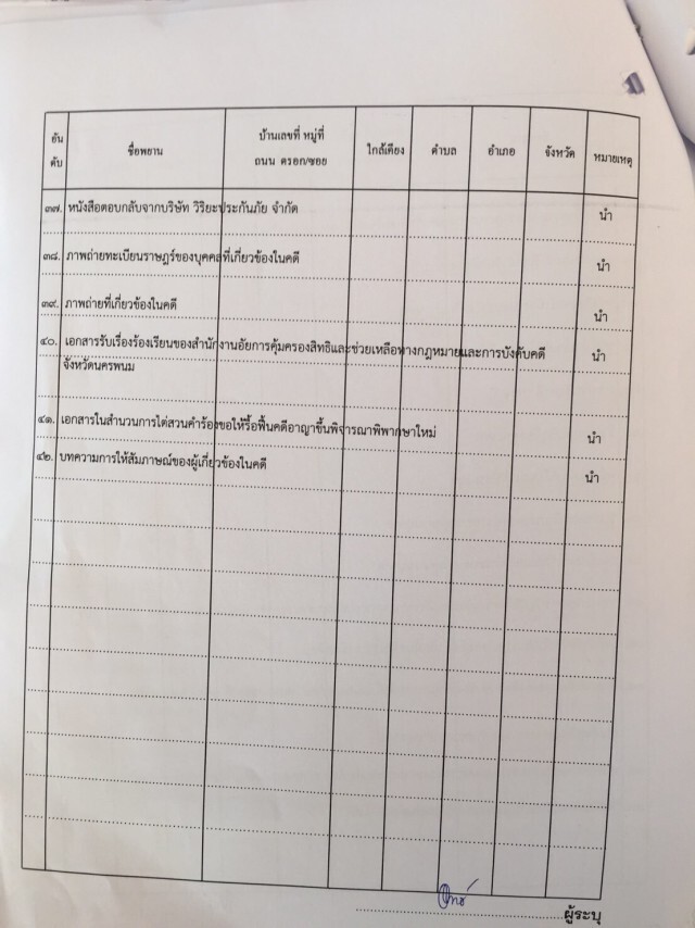 เปิด! บัญชีรายชื่อพยาน 42 รายการ เบิกความฝั่งอัยการ คดี "ครูจอมทรัพย์"