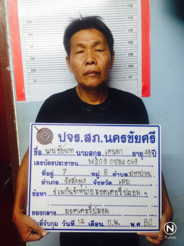 สุดช็อค คอหวยระวัง!
สลากปลอมระบาด ตร.รวบคาวัดดังนครปฐม