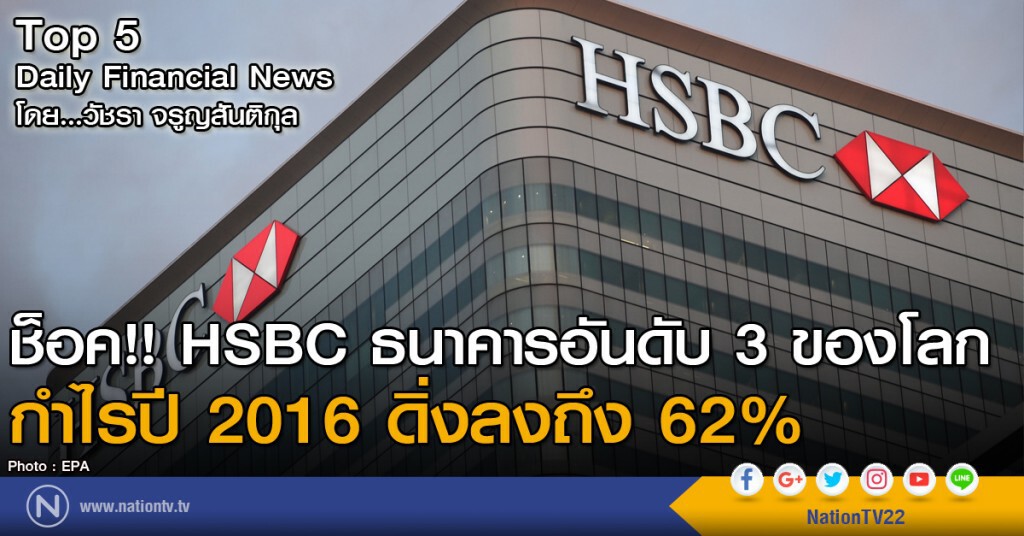 ช็อค !! HSBC ธนาคารอันดับ 3 ของโลก กำไรปี 2016 ดิ่งลงถึง 62%