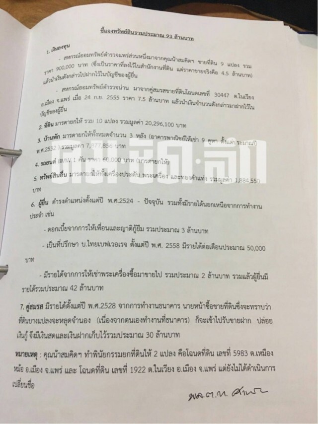 ดูชัดๆ 
เปิดหลักฐาน "ศานิตย์" ยื่น ป.ป.ช.
รับเงินไทยเบฟฯ เดือนละ 5หมื่น